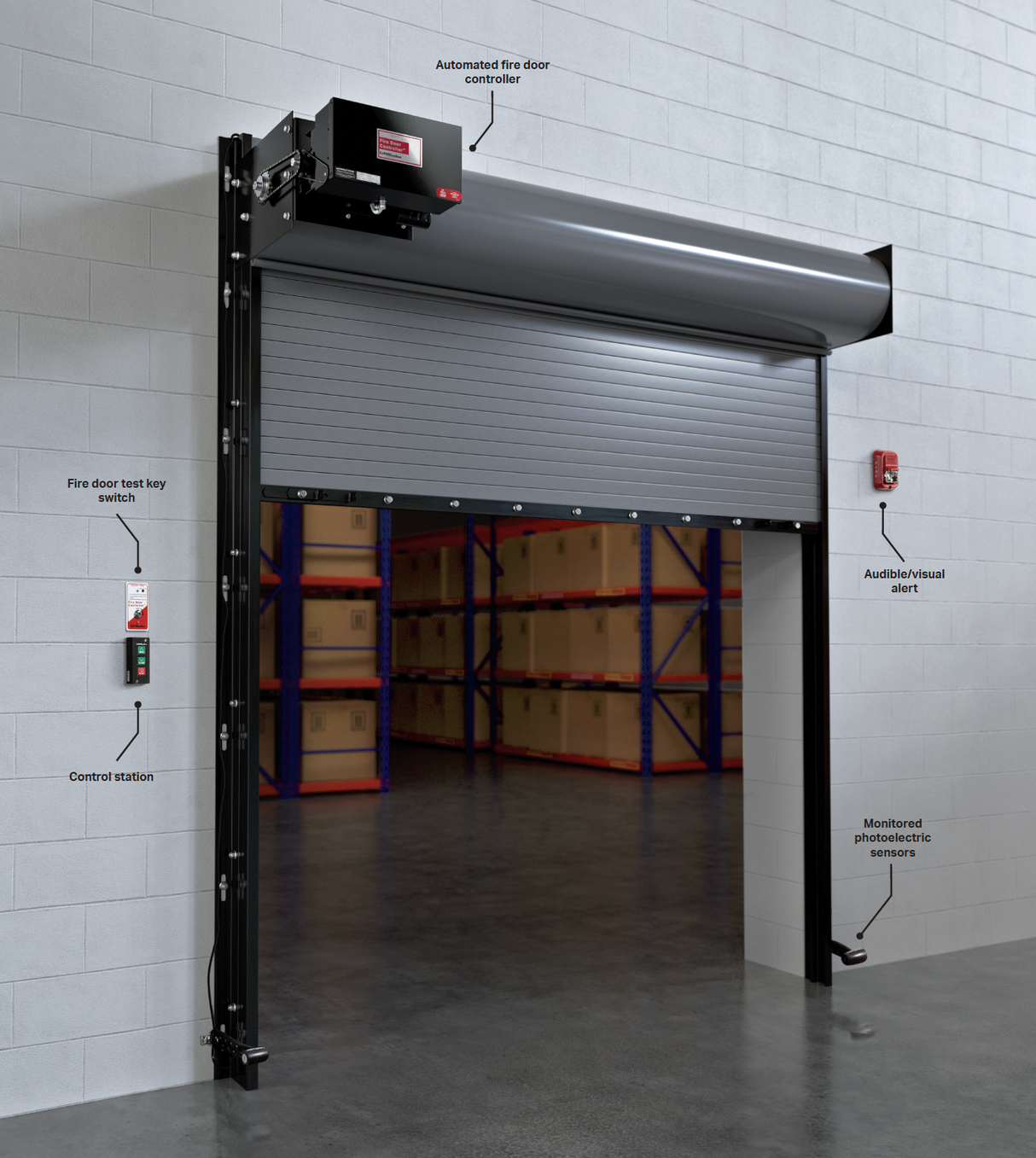 FDC5011ULRETRO Retrofit Fire Door Operator 1/2HP, 115V, Single Phase Left Hand