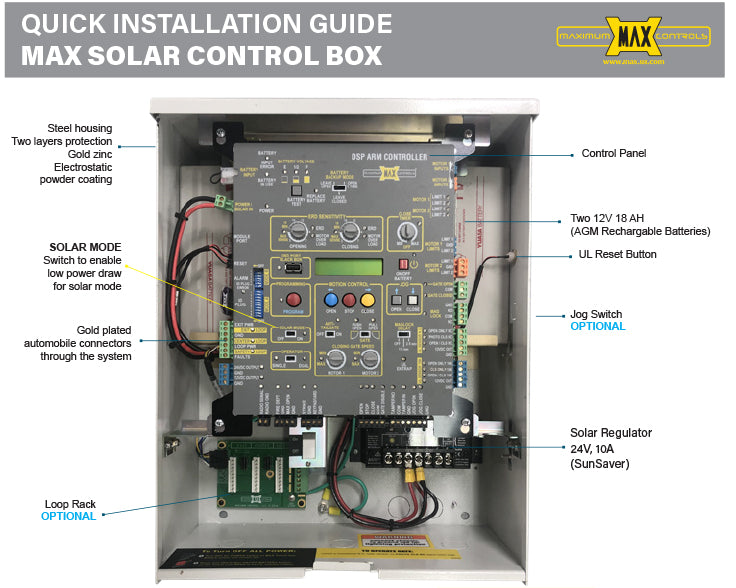 MAX SOLAR CONTROL BOX Solar Control Panel for ARM or SUPER ARM