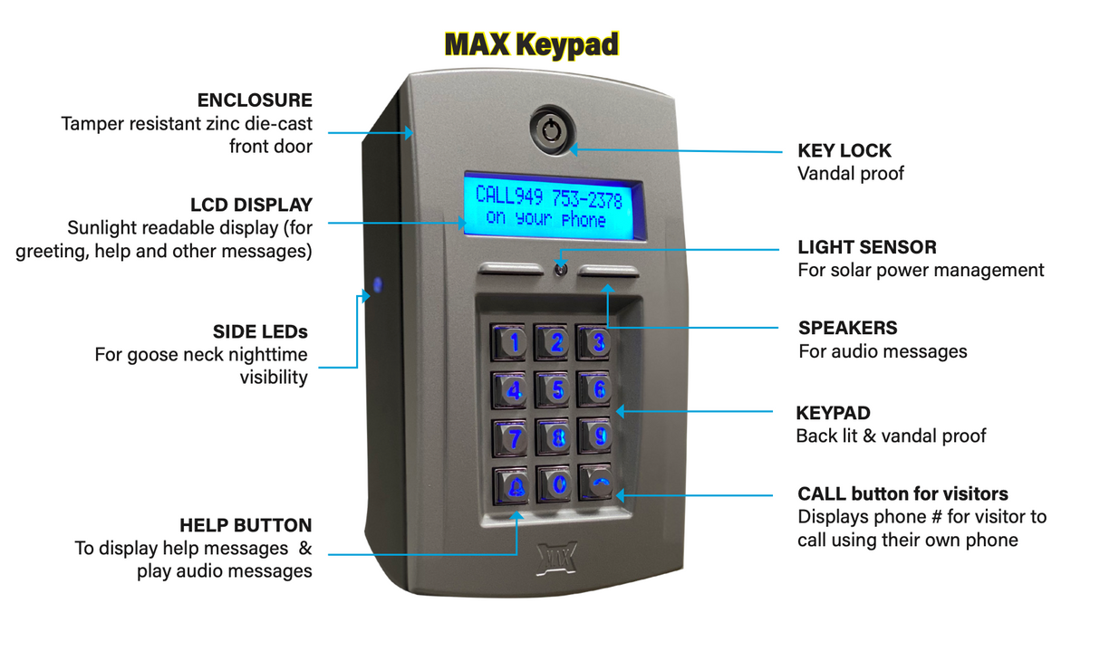 MAX KEYPAD App Based Keypad