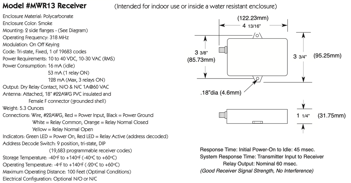 MWR13 Wireless Edge 3-Channel Receiver