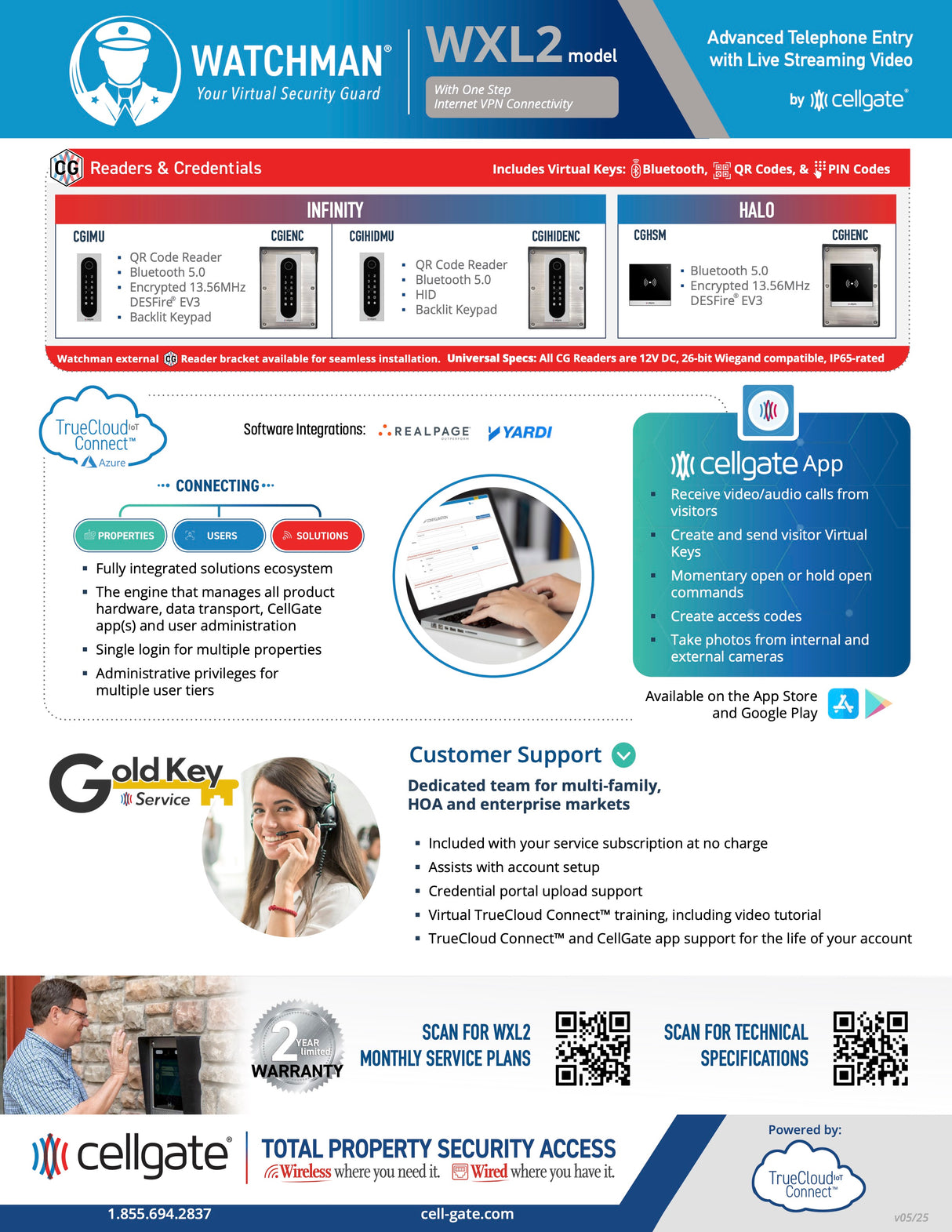 AA1XLSM-VPN Watchman WXL2 Surface Mount 1 Weigand VPN Internet