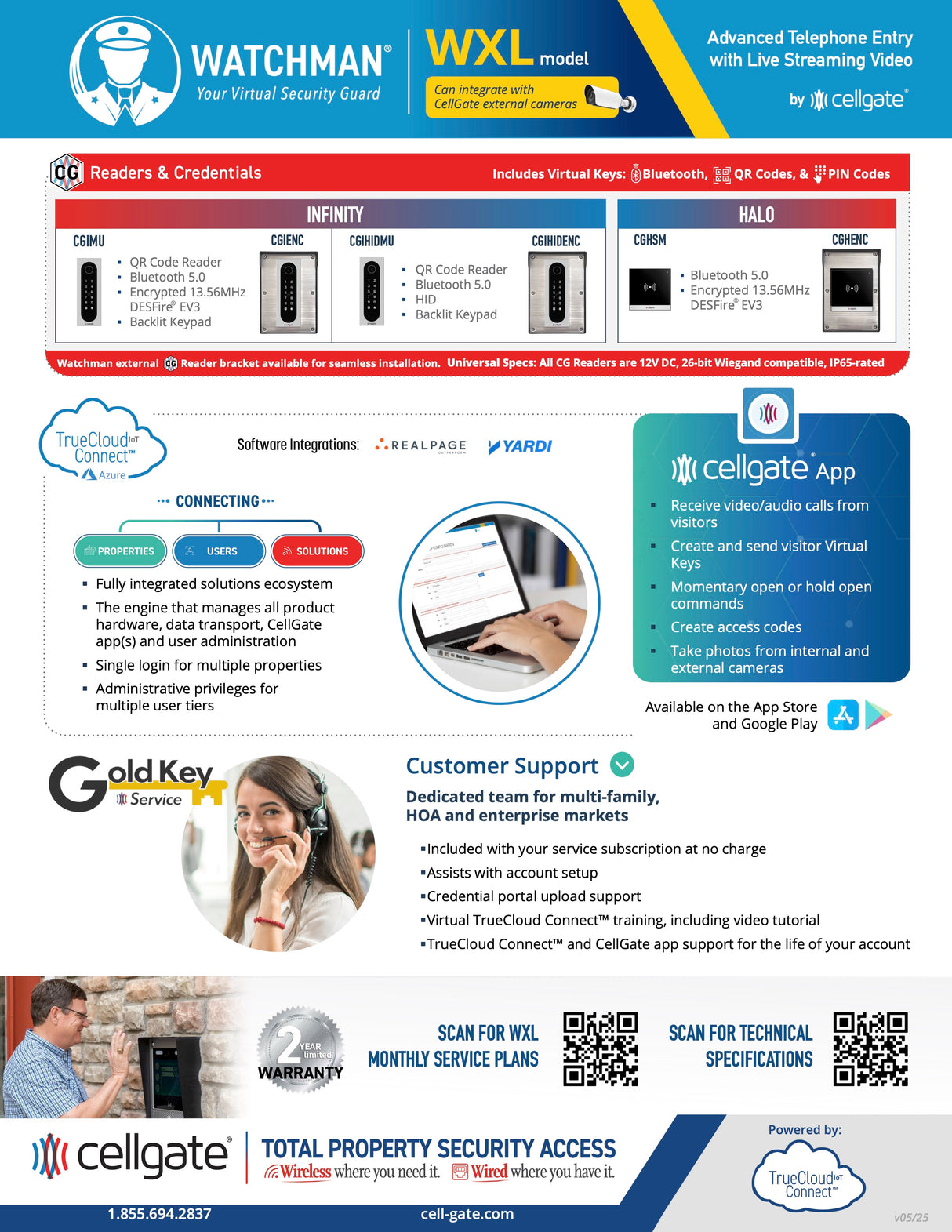 AA1XLSM-VZN Watchman WXL Surface Mount 1 Weigand Verizon