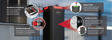 NEW LiftMaster Techna Barrier gate