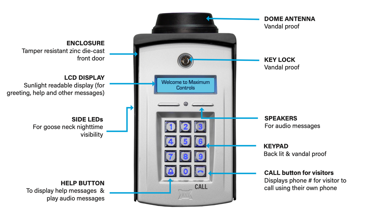 APP BASED CELL KEYPAD App Based CELL Keypad Standalone