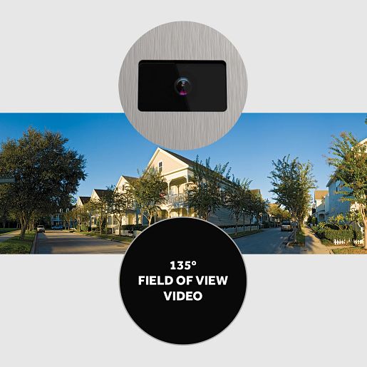 CAPXLCAM Video Camera Kit for CAPXL