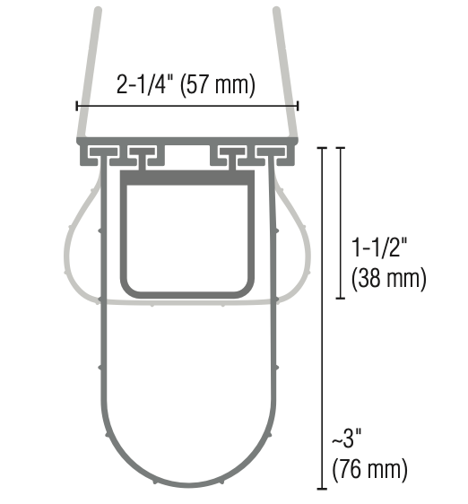 CLIMA-GUARD-NM 2-Wire Non-Monitored Sensing Edge for Sectional Doors (Black)