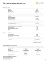 101511 DAVE Commercial Door Operator