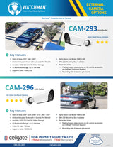 CAM-293 Mini Bullet 4mm Fixed Focus Camera