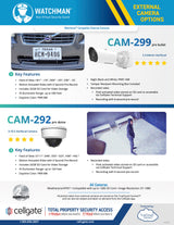 CAM-293 Mini Bullet 4mm Fixed Focus Camera
