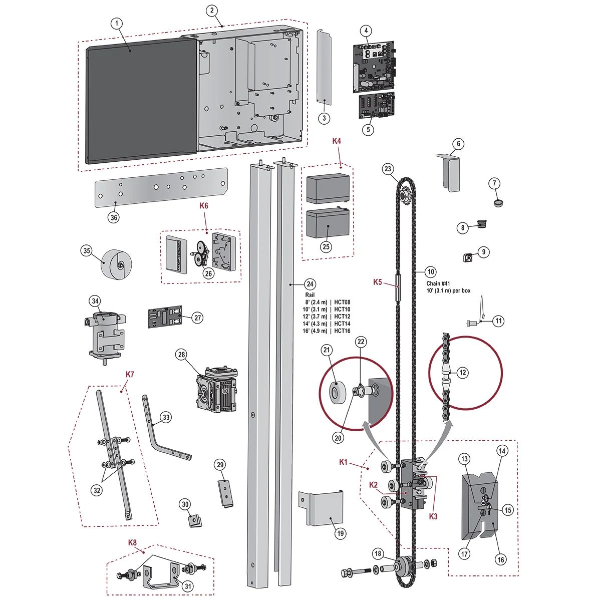 HCTDCULMC Specialty Overhead Operator Powerhead