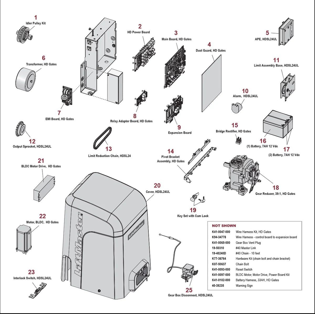 HDSL24ULMC 24V DC Heavy-Duty Variable Speed Slide Gate Operator