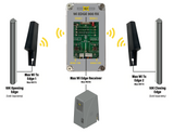 MAX WETX Wireless Edge 900 Tx (Receiver)