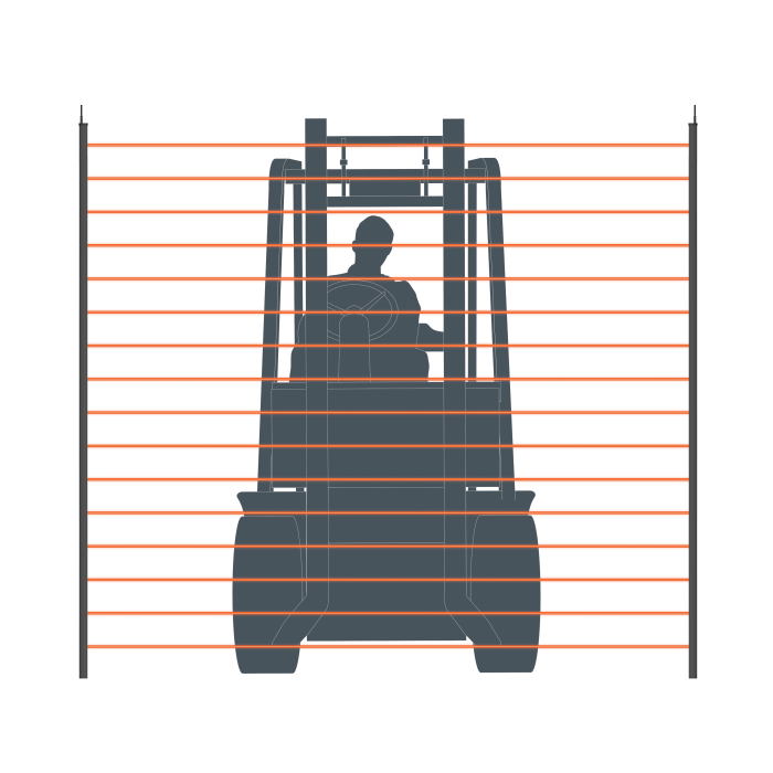 MLC-K72 Miller Edge Monitored Light Curtain 6FT.