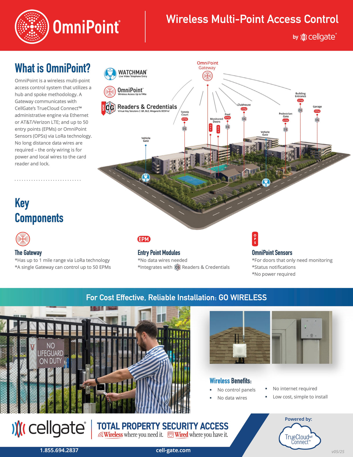 OP-GW-OUTDOOR-VZN Omnipoint Outdoor Gateway Verizon