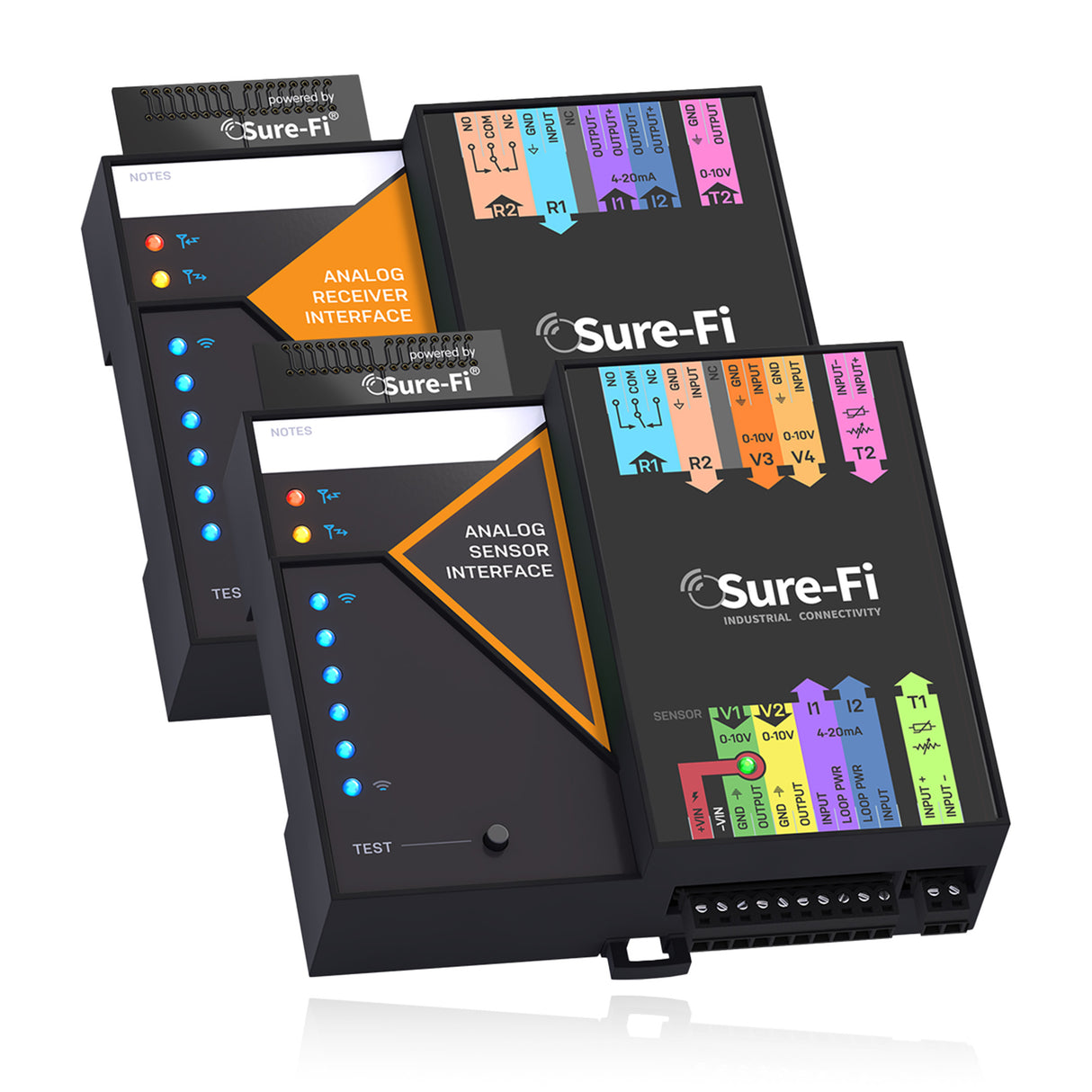 SFK-DS007-ANALOG - Analog Kit