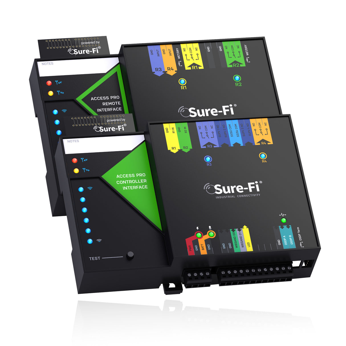 SFK-DS011-ACCESS PRO - Access Kit