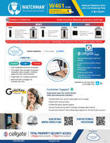 AA1MSE-INT Watchman W461 RJ45 Internet