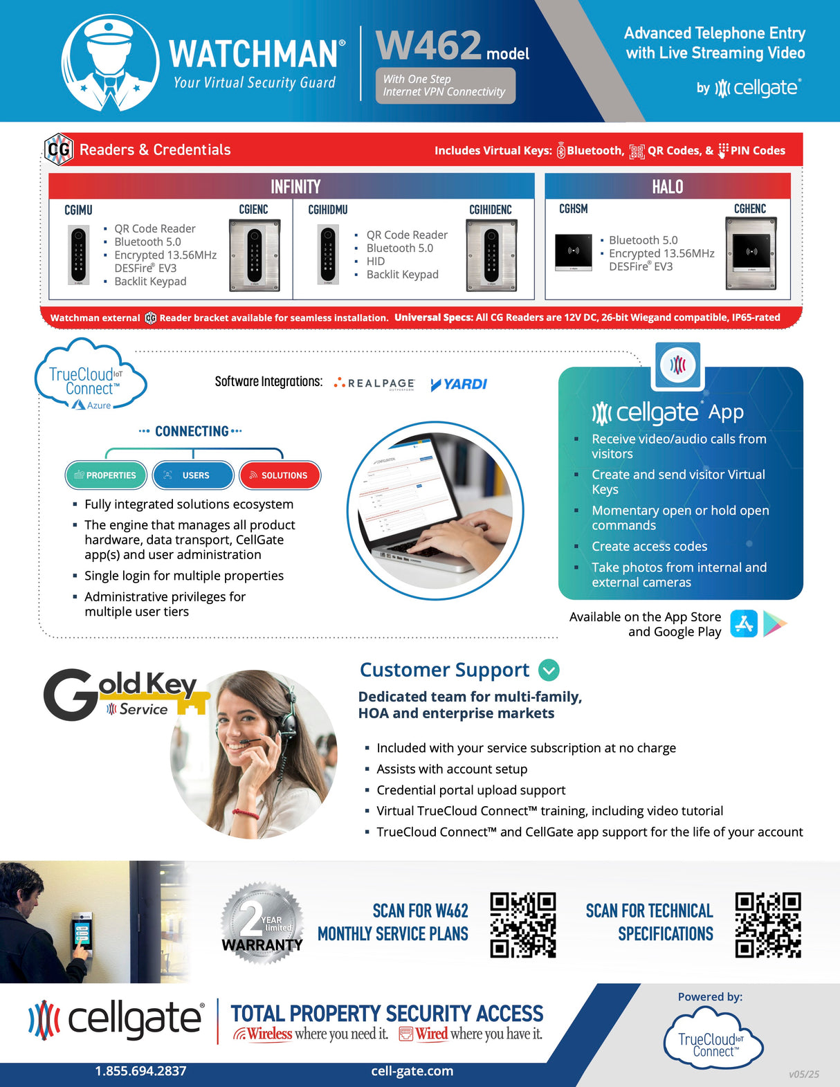 AA1MSE-VPN Watchman W462 No Internet Router