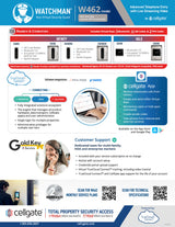 AA1MSE-VPN Watchman W462 No Internet Router