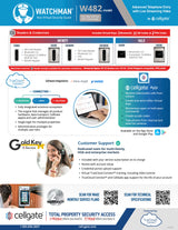 AA1MLPE-VPN Watchman W482 No Internet Router